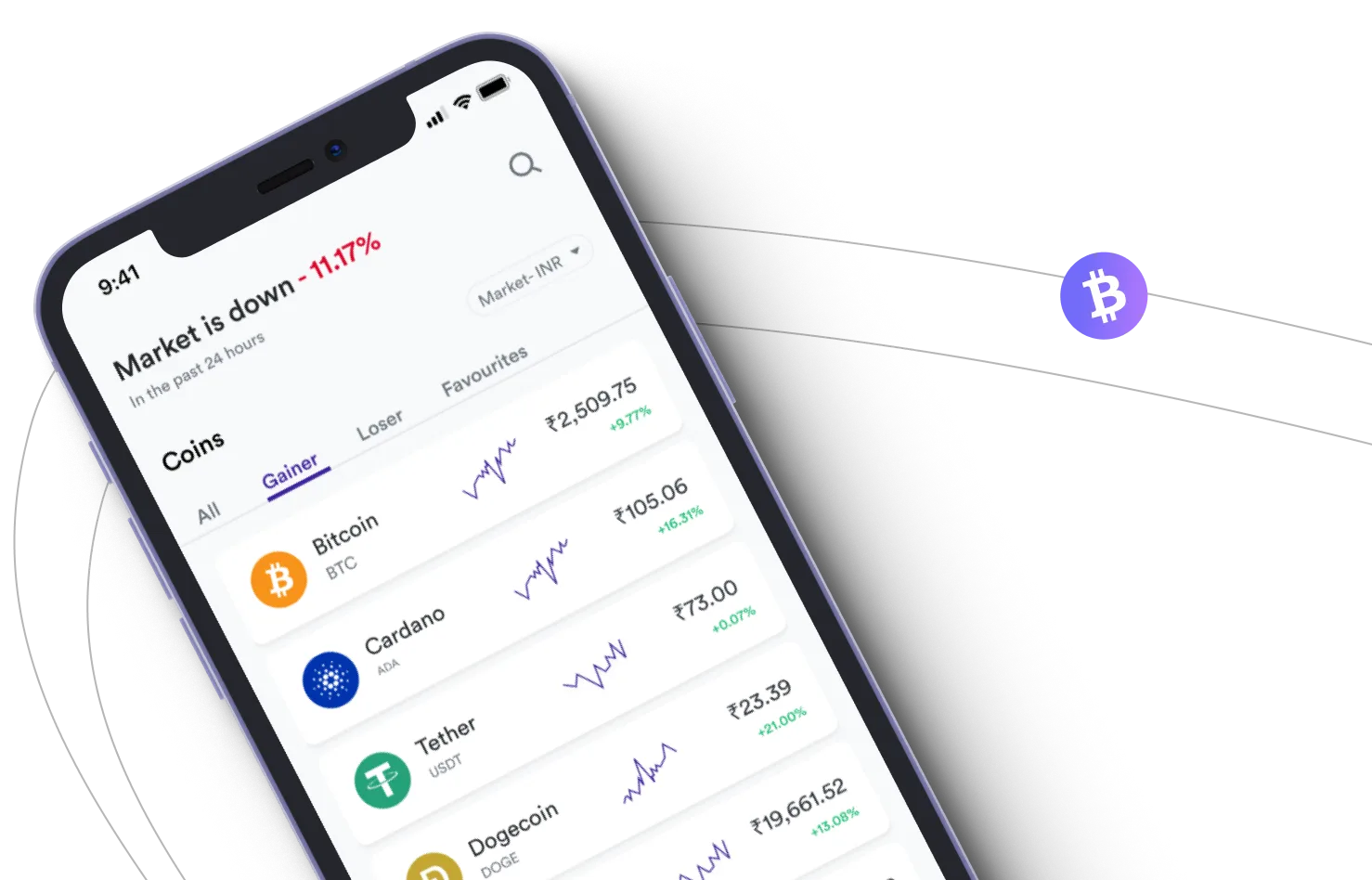 Digi Naxtor - Take advantage of the cryptocurrency markets and earn with Digi Naxtor