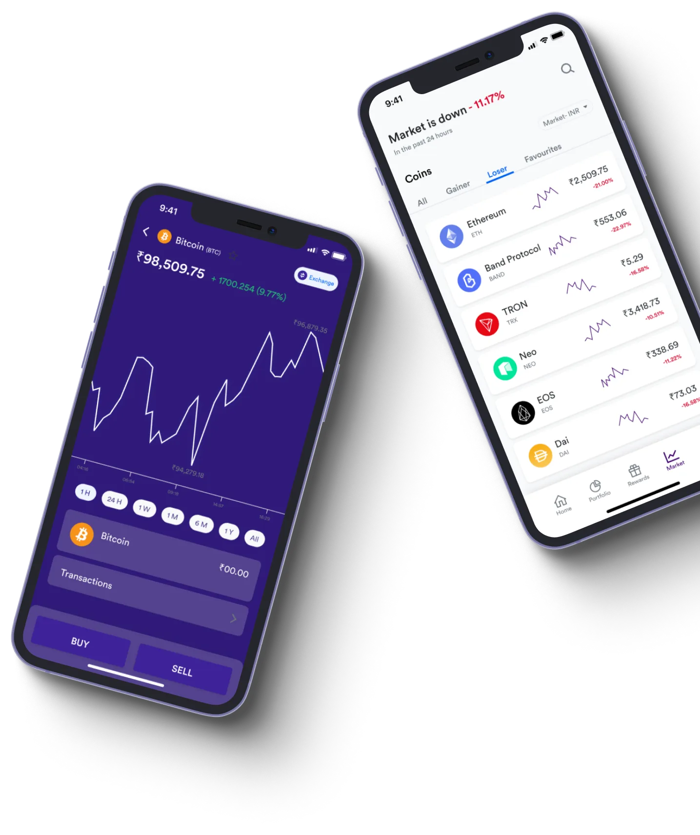 Digi Naxtor - What exactly is online trading?